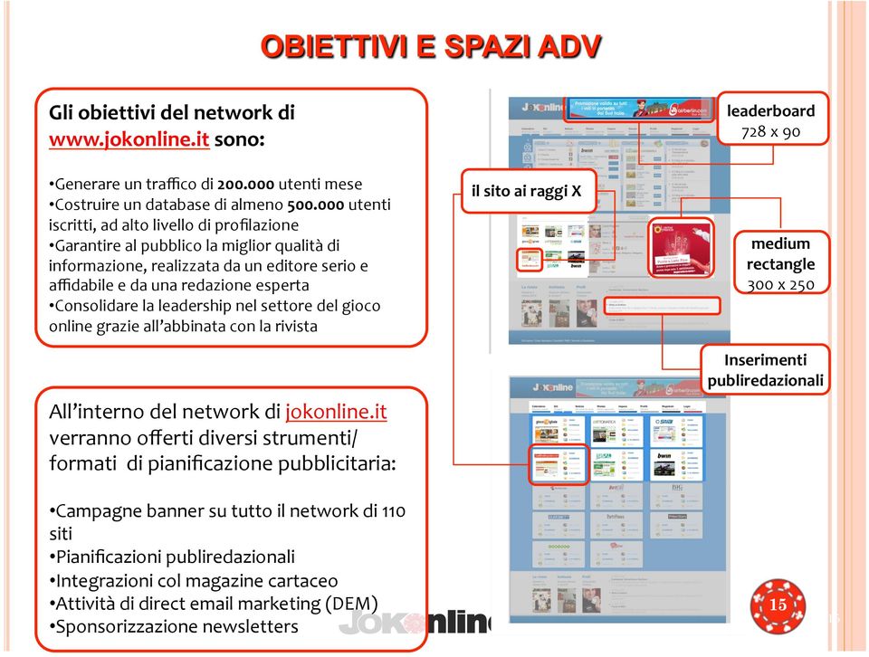 leadership nel settore del gioco online grazie all abbinata con la rivista All interno del network di jokonline.