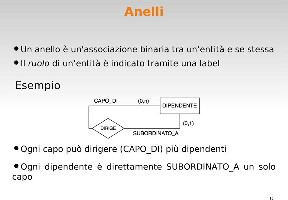 label Esempio Ogni capo può dirigere (CAPO_DI) più