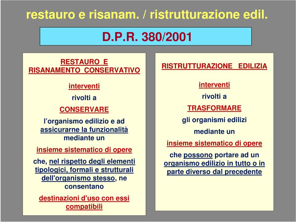 insieme sistematico di opere che, nel rispetto degli elementi tipologici, formali e strutturali dell'organismo stesso, ne consentano