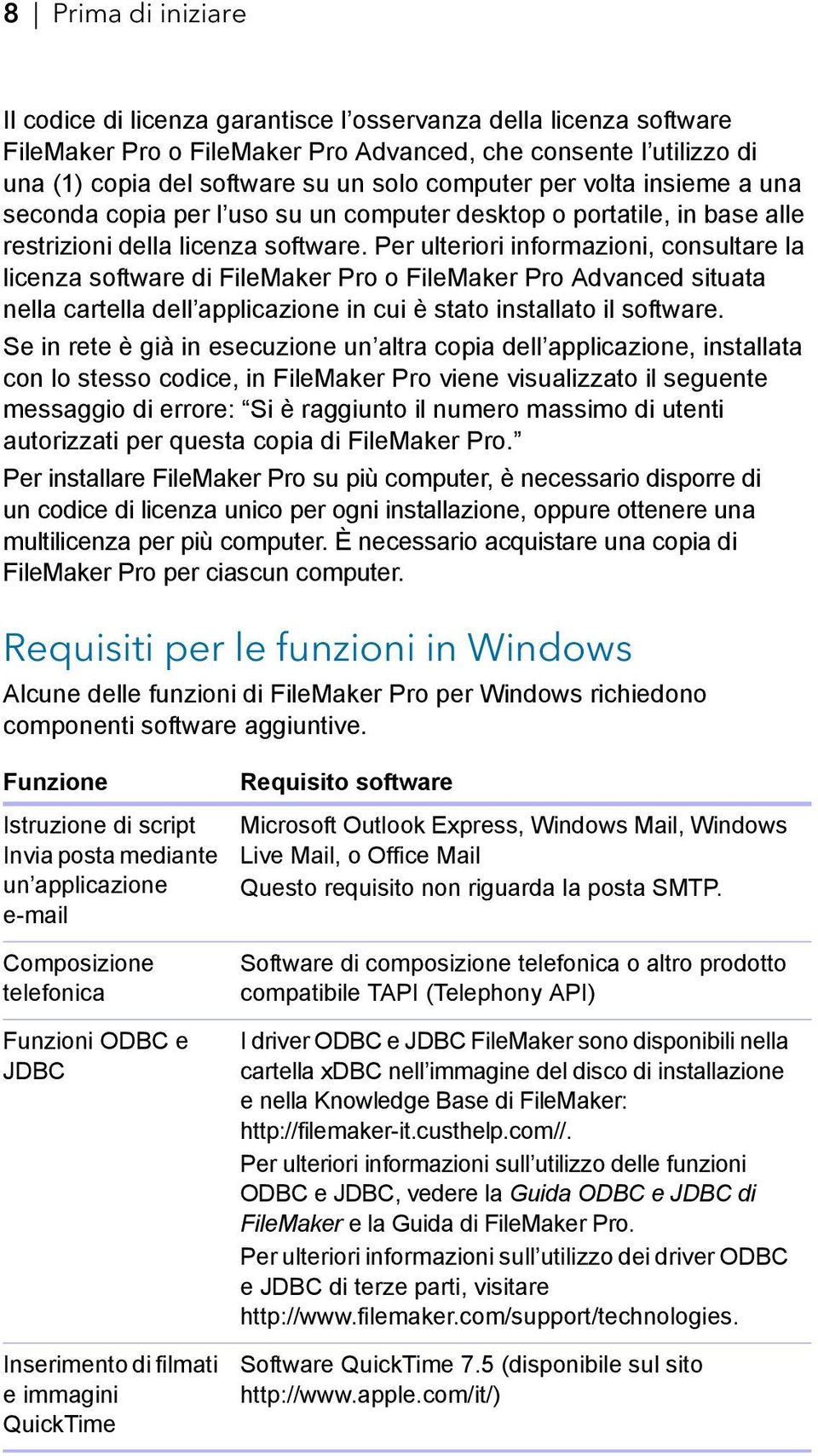 Per ulteriori informazioni, consultare la licenza software di FileMaker Pro o FileMaker Pro Advanced situata nella cartella dell applicazione in cui è stato installato il software.