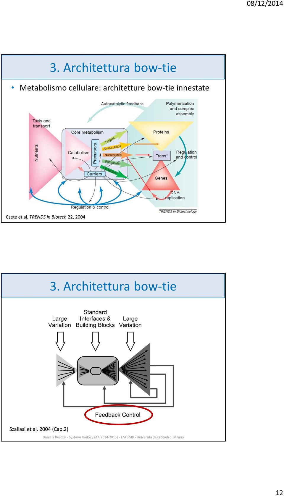 Csete et al. TRENDS in Biotech 22, 2004 3.