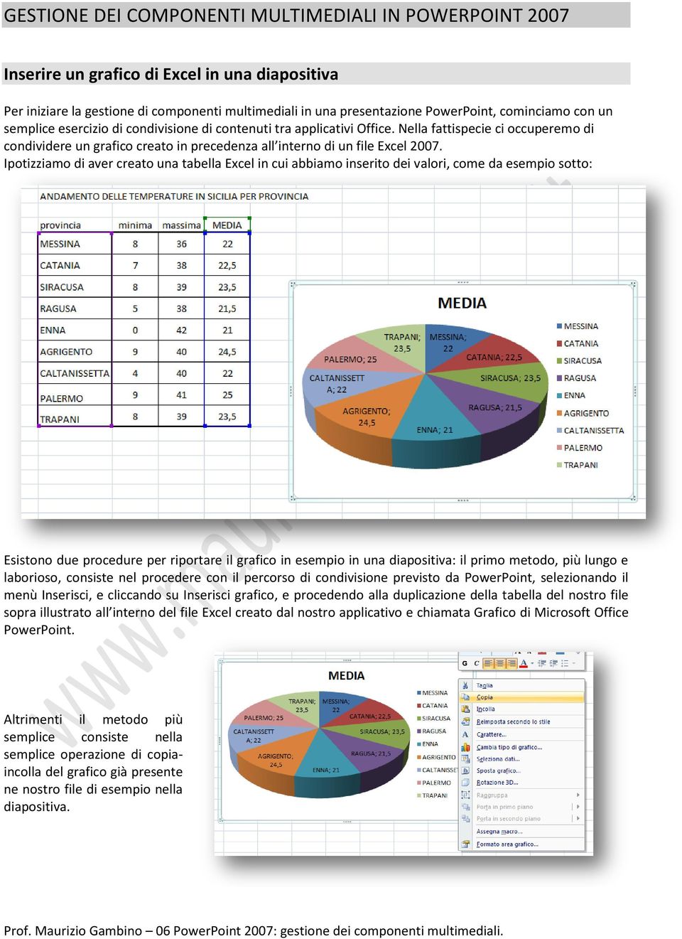 Ipotizziamo di aver creato una tabella Excel in cui abbiamo inserito dei valori, come da esempio sotto: Esistono due procedure per riportare il grafico in esempio in una diapositiva: il primo metodo,