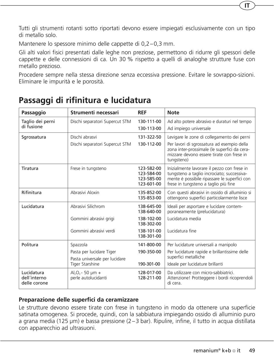 Un 30 % rispetto a quelli di analoghe strutture fuse con metallo prezioso. Procedere sempre nella stessa direzione senza eccessiva pressione. Evitare le sovrappo-sizioni.