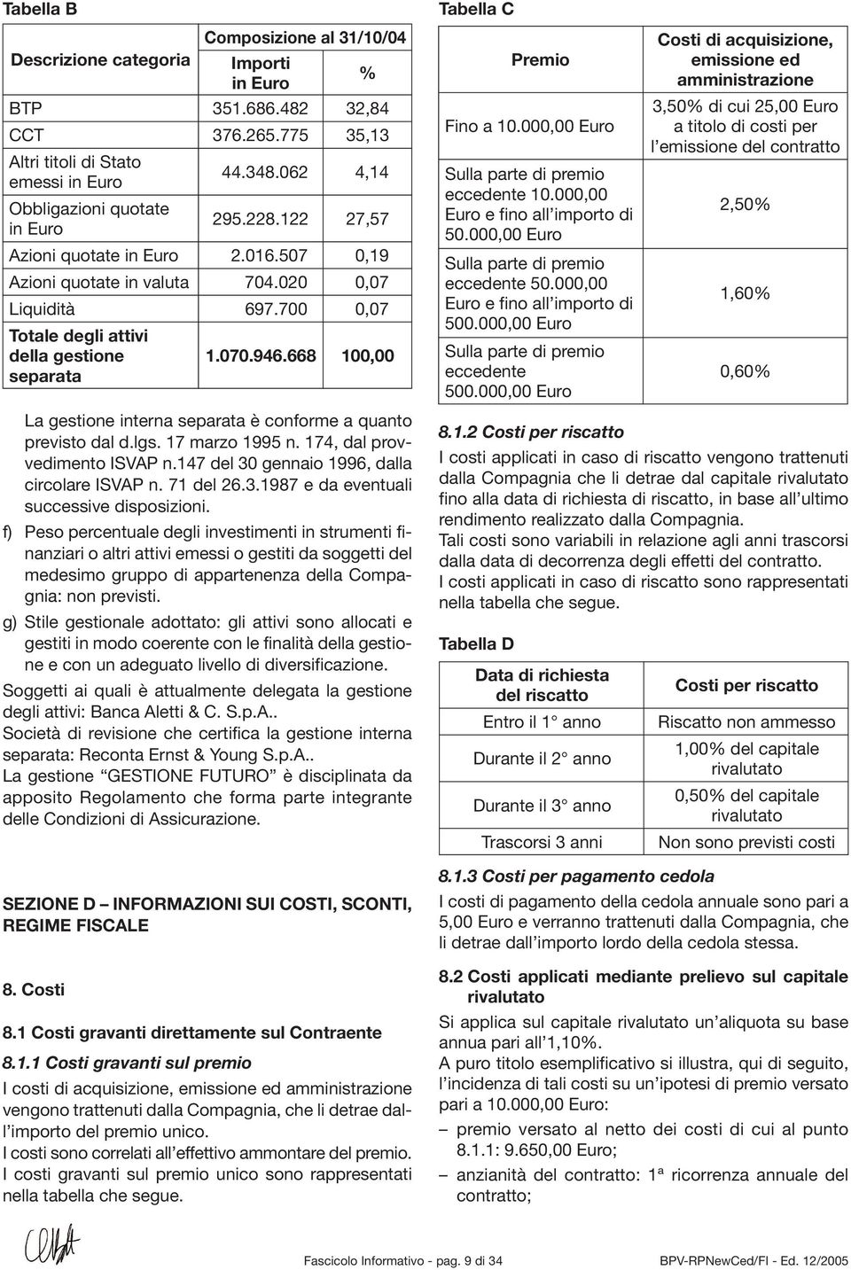 f) Peso percentuale degli investimenti in strumenti finanziari o altri attivi emessi o gestiti da soggetti del medesimo gruppo di appartenenza della Compagnia: non previsti.