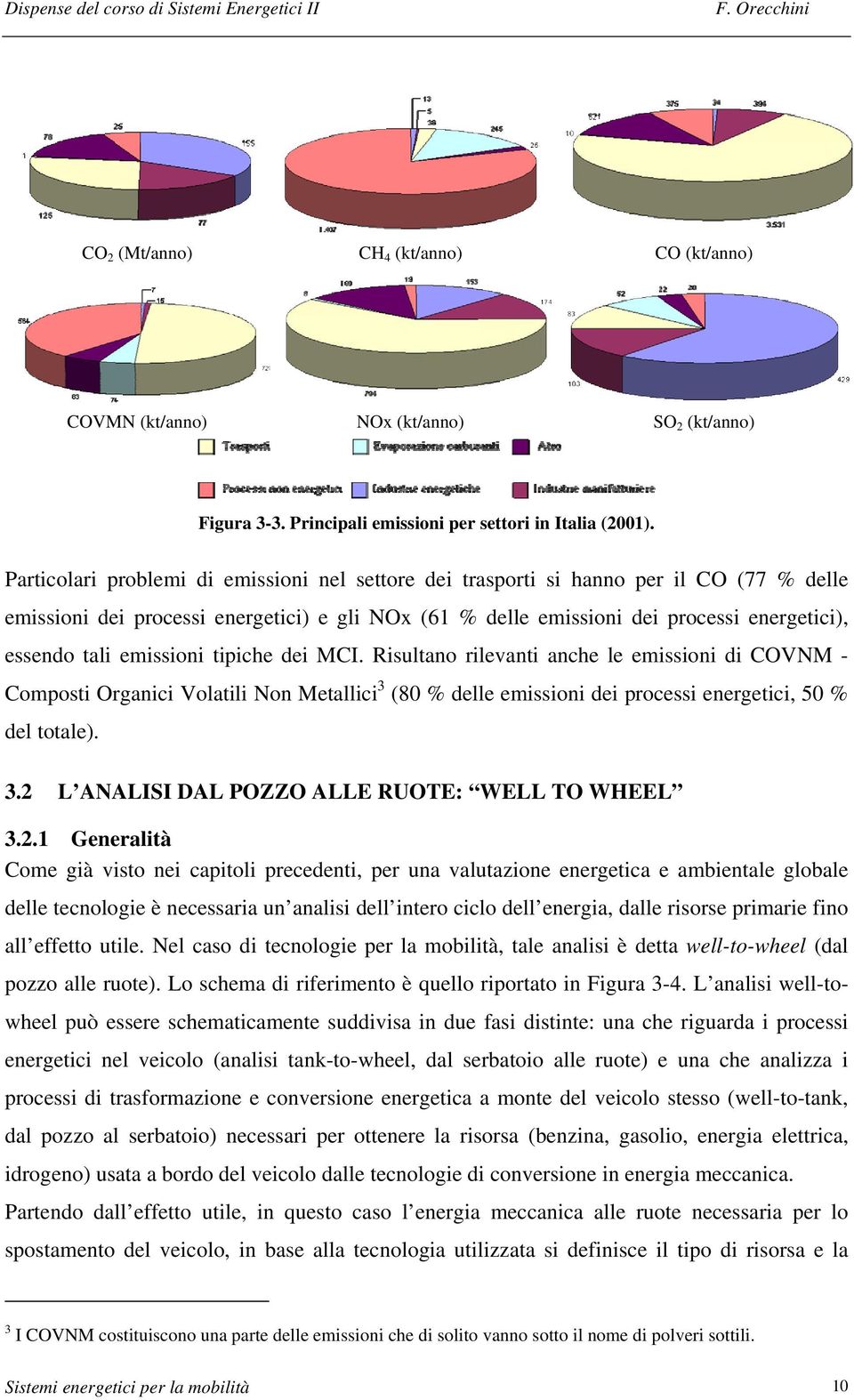 emissioni tipiche dei MCI. Risultano rilevanti anche le emissioni di COVNM - Composti Organici Volatili Non Metallici 3 (80 % delle emissioni dei processi energetici, 50 % del totale). 3.2 L ANALISI DAL POZZO ALLE RUOTE: WELL TO WHEEL 3.