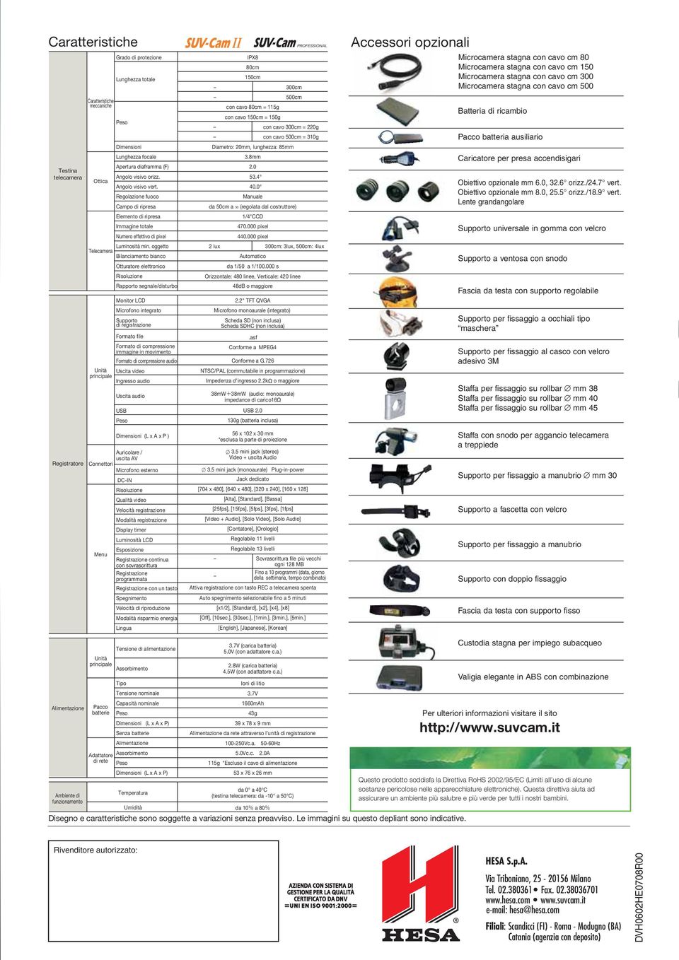 oggetto Telecamera Bilanciamento bianco Otturatore elettronico Risoluzione Rapporto segnale/disturbo Monitor LCD Microfono integrato Supporto di registrazione Formato file Formato di compressione