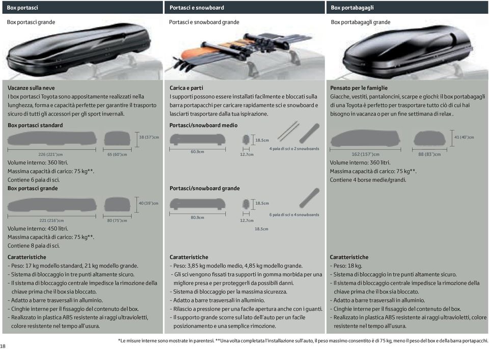 Box portasci standard 38 (37 * )cm Carica e parti I supporti possono essere installati facilmente e bloccati sulla barra portapacchi per caricare rapidamente sci e snowboard e lasciarti trasportare
