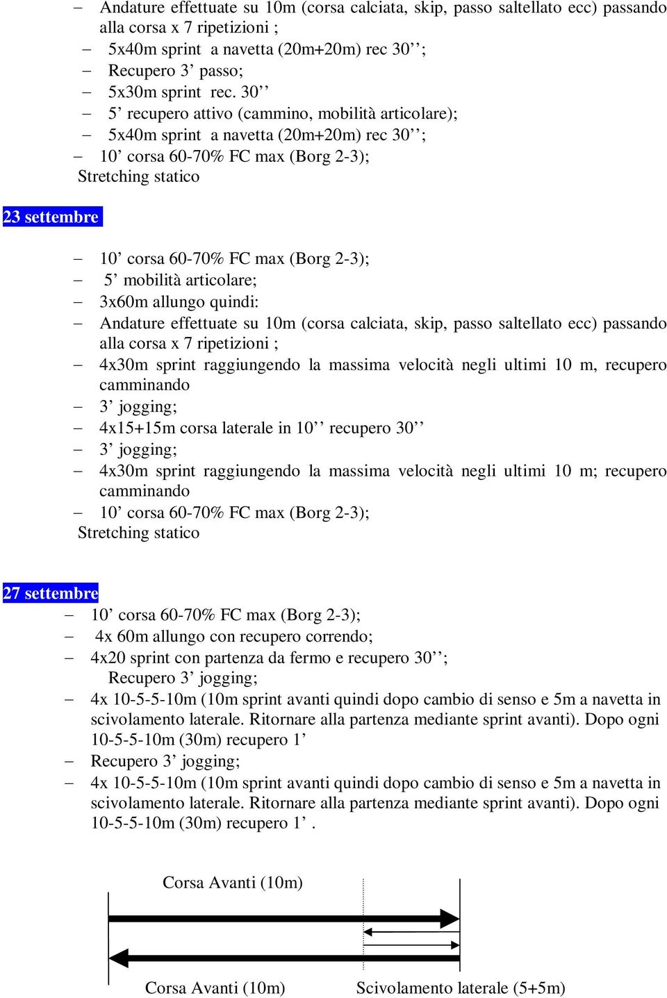 raggiungendo la massima velocità negli ultimi 10 m, recupero camminando 4x15+15m corsa laterale in 10 recupero 30 4x30m sprint raggiungendo la massima velocità negli ultimi 10 m; recupero camminando