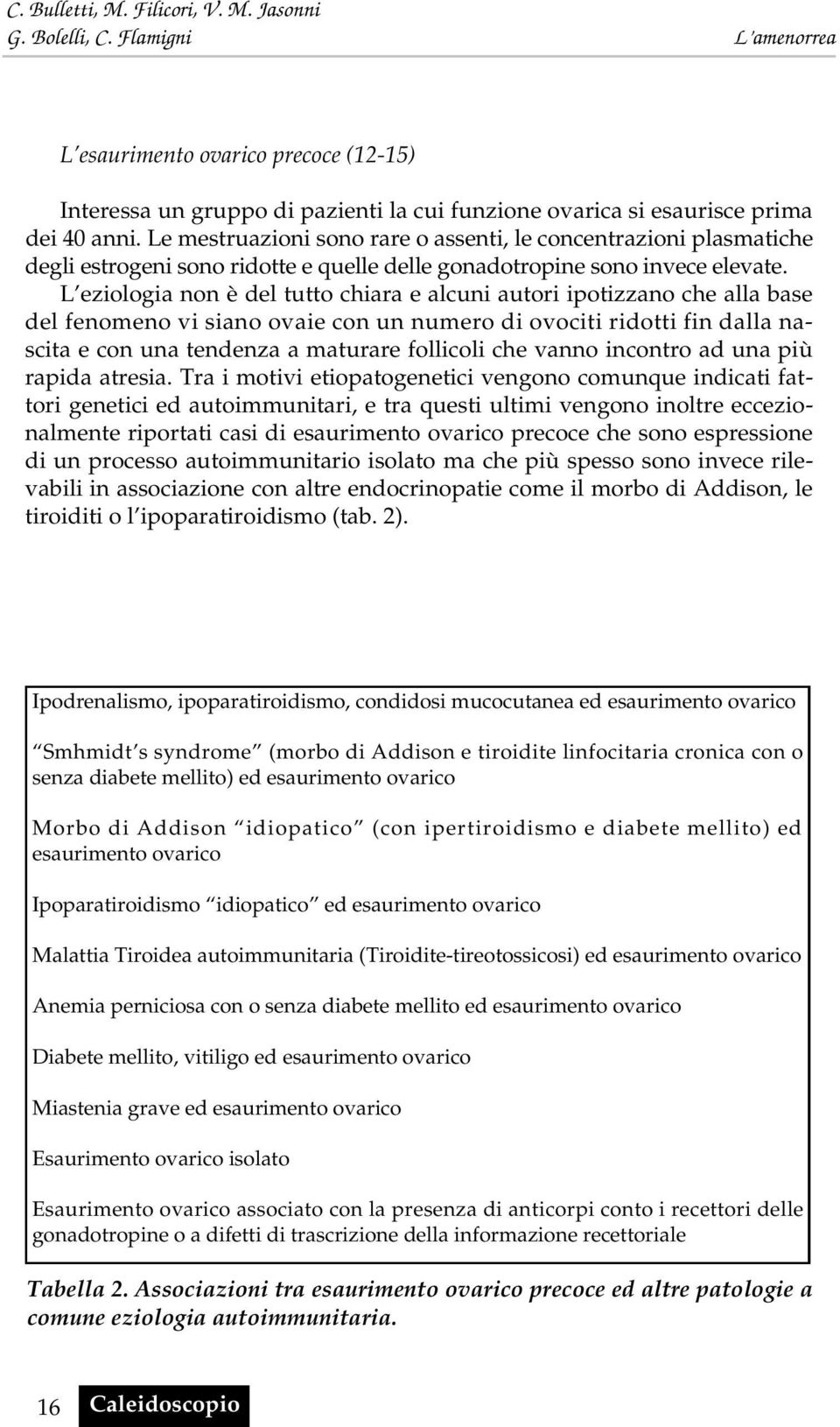 L eziologia non è del tutto chiara e alcuni autori ipotizzano che alla base del fenomeno vi siano ovaie con un numero di ovociti ridotti fin dalla nascita e con una tendenza a maturare follicoli che