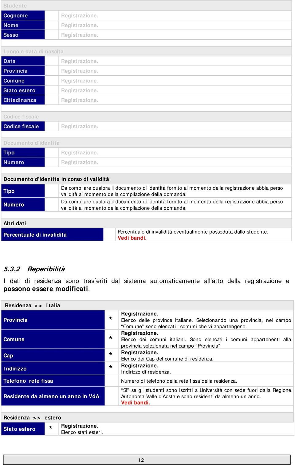 Da compilare qualora il documento di identità fornito al momento della registrazione abbia perso validità al momento della compilazione della domanda.