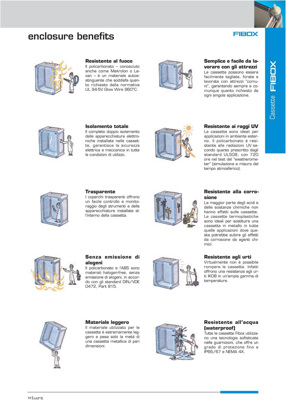 Semplice e facile da lavorare con gli attrezzi Le cassette possono essere facilmente tagliate, forate e lavorate con attrezzi comuni, garantendo sempre e comunque quanto richiesto da ogni singola