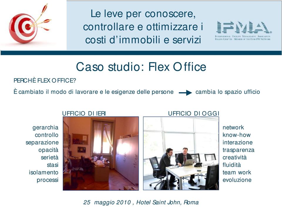 esigenze delle persone cambia lo spazio ufficio UFFICIO DI IERI UFFICIO DI OGGI