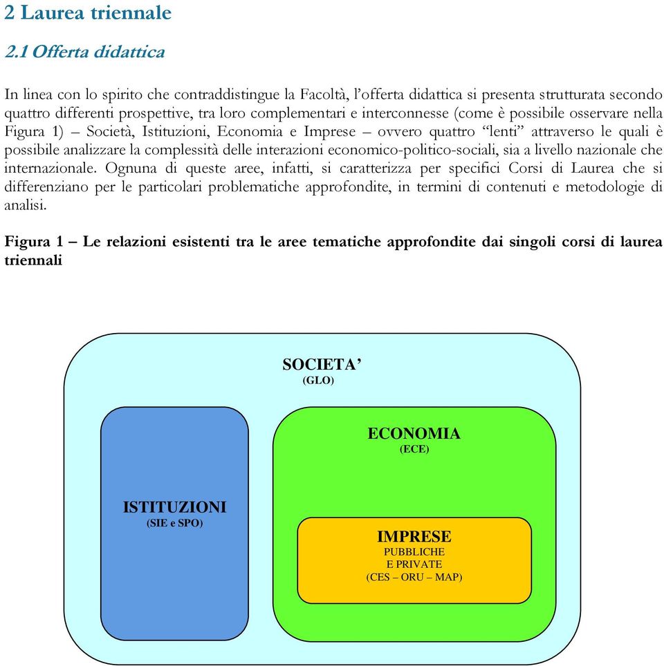 (come è possibile osservare nella Figura 1) Società, Istituzioni, Economia e Imprese ovvero quattro lenti attraverso le quali è possibile analizzare la complessità delle interazioni