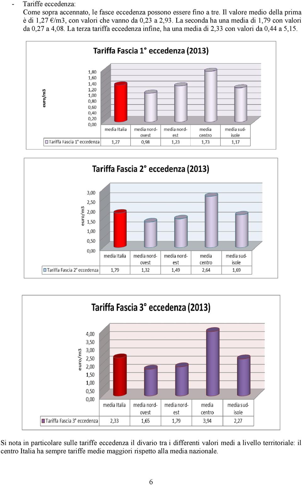 La seconda ha una media di 1,79 con valori da 0,27 a 4,08.