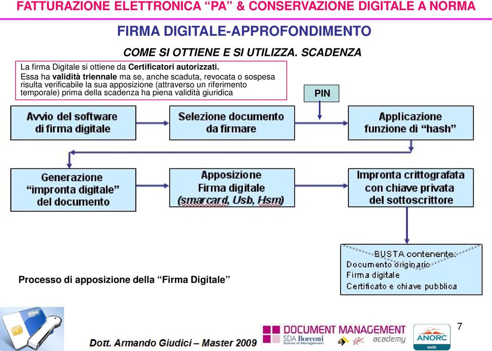 Essa ha validità triennale ma se, anche scaduta, revocata o sospesa risulta verificabile la