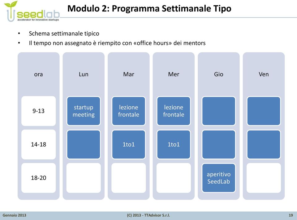 mentors ora Lun Mar Mer Gio Ven 9-13 startup meeting lezione