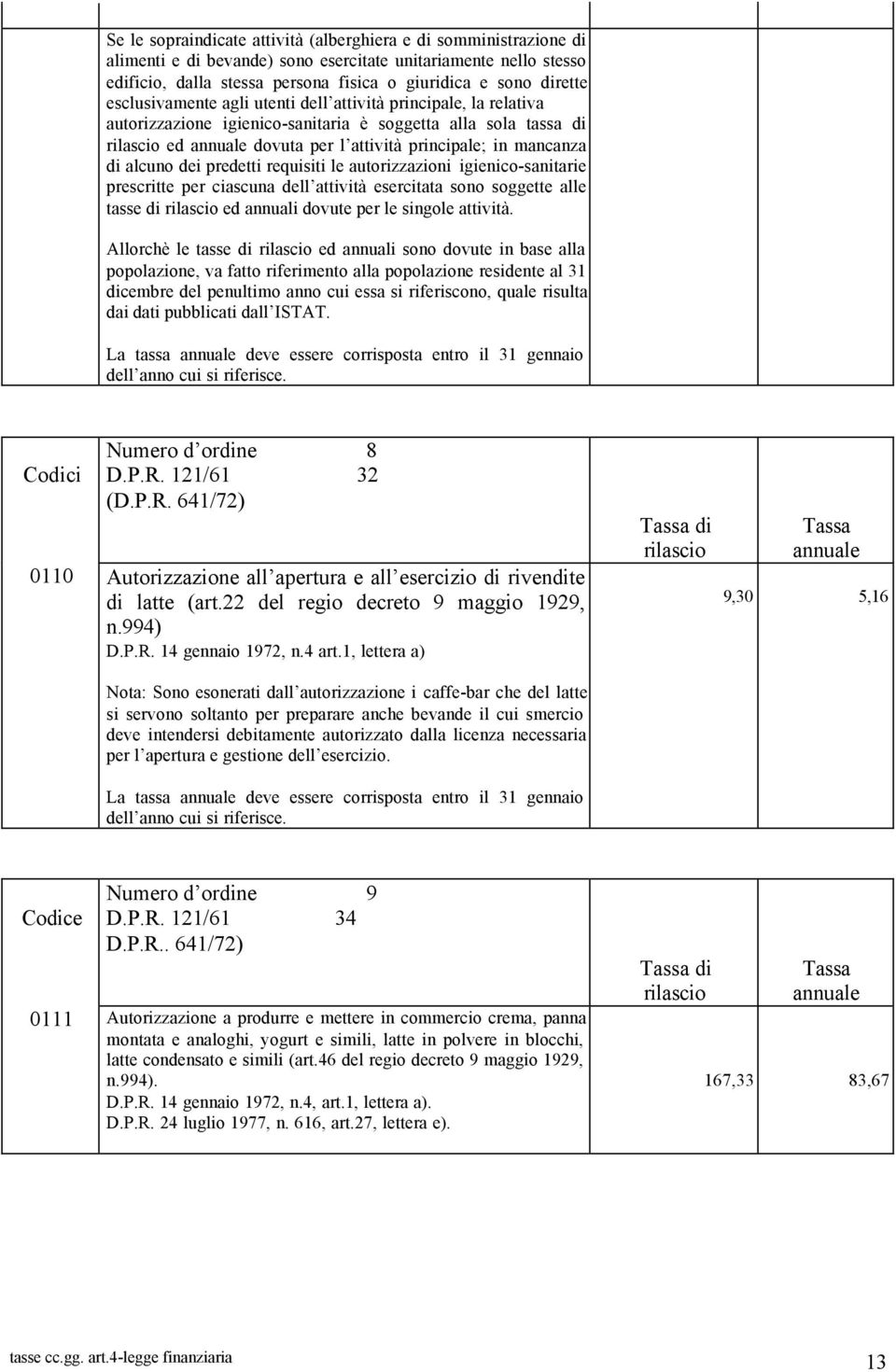 predetti requisiti le autorizzazioni igienico-sanitarie prescritte per ciascuna dell attività esercitata sono soggette alle tasse di ed annuali dovute per le singole attività.