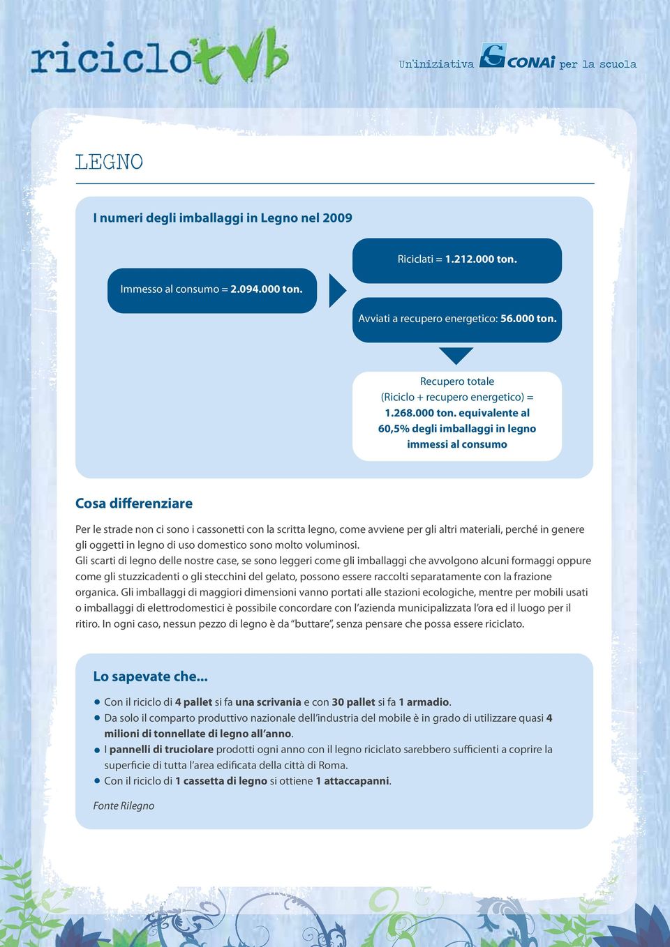 equivalente al 60,5% degli imballaggi in legno immessi al consumo Cosa differenziare Per le strade non ci sono i cassonetti con la scritta legno, come avviene per gli altri materiali, perché in