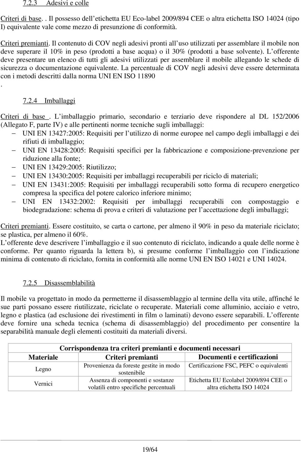 L offerente deve presentare un elenco di tutti gli adesivi utilizzati per assemblare il mobile allegando le schede di sicurezza o documentazione equivalente.