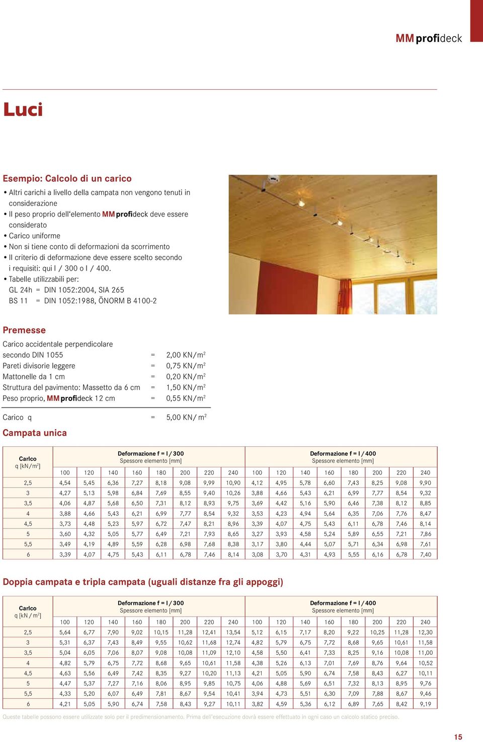 Tabelle utilizzabili per: GL 24h = DIN 1052:2004, SIA 265 BS 11 = DIN 1052:1988, ÖNORM B 4100-2 Premesse Carico accidentale perpendicolare secondo DIN 1055 = 2,00 KN/m 2 Pareti divisorie leggere =