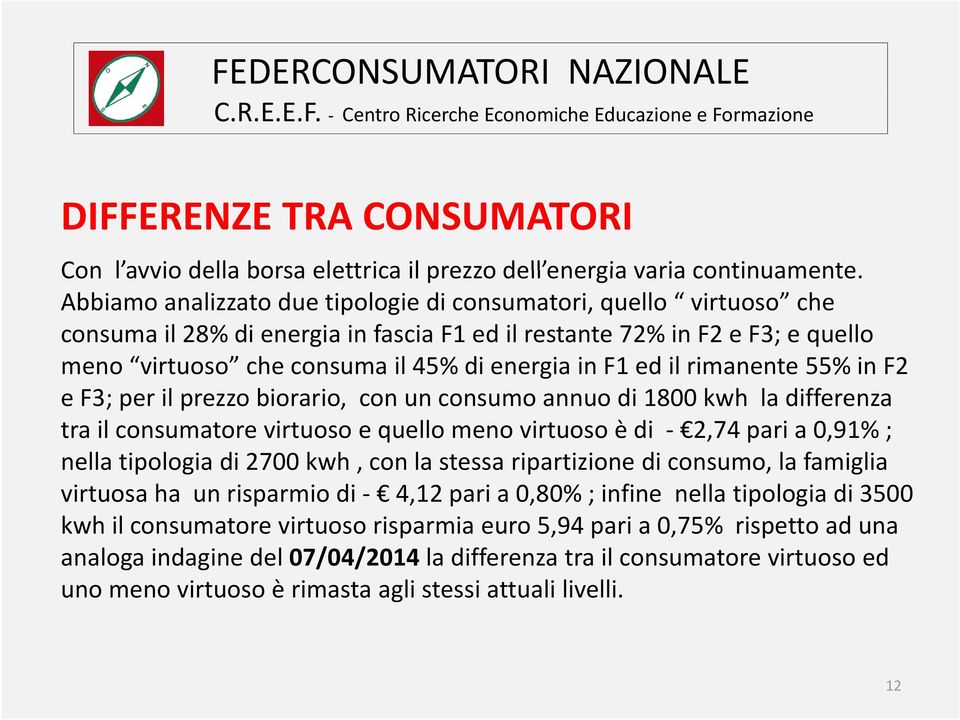 ed il rimanente 55% in F2 e F3; per il prezzo biorario, con un consumo annuo di 1800 kwh la differenza tra il consumatore virtuoso e quello meno virtuoso è di 2,74 pari a 0,91% ; nella tipologia di