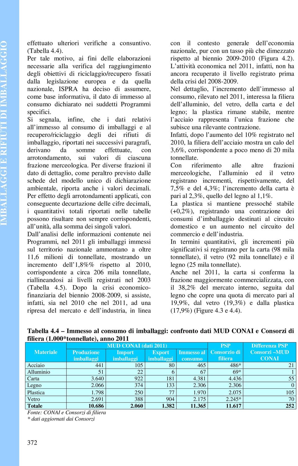 deciso di assumere, come base informativa, il dato di immesso al consumo dichiarato nei suddetti Programmi specifici.