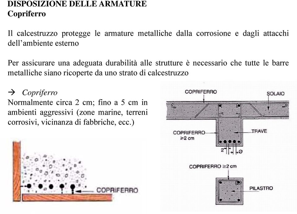 necessario che tutte le barre metalliche siano ricoperte da uno strato di calcestruzzo Copriferro