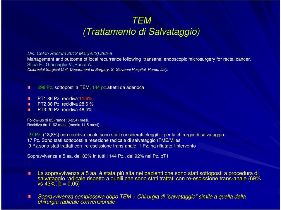 6 % PT3 20 Pz.. recidiva 48,4% Follow-up di 85 (range( range: : 3-234) 3 mesi. Recidiva da 1-1 62 mesi (media 11.5 mesi) 27 Pz.