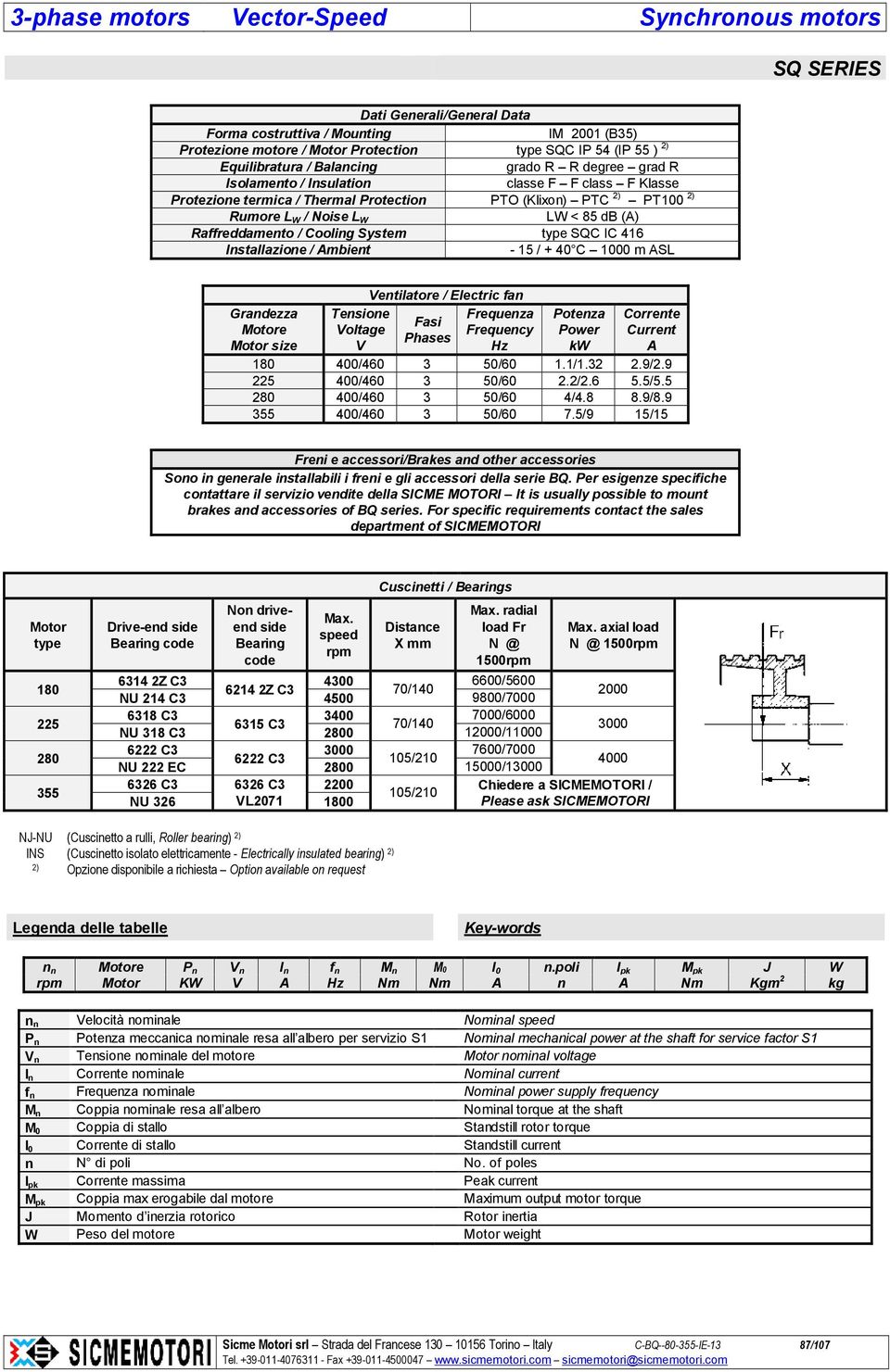 IC 416 Installazione / Ambient - 15 / + 40 C 1000 m ASL Grandezza Motore Motor size Ventilatore / Electric fan Tensione Frequenza Fasi Voltage Frequency Phases V Hz Potenza Power kw Corrente Current