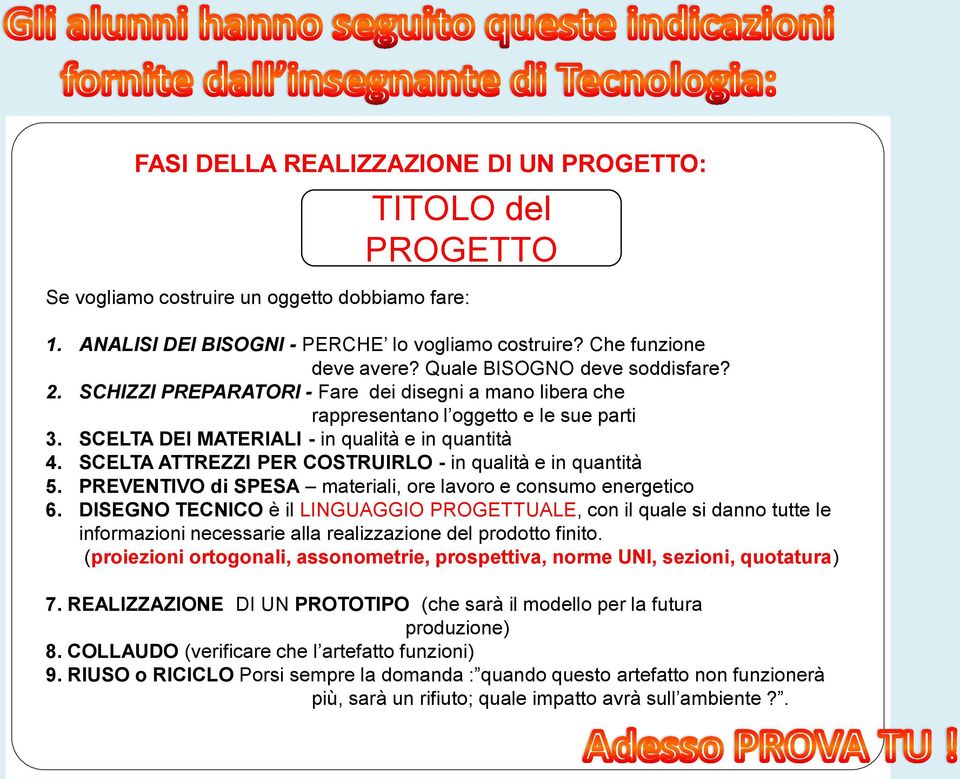 PREVENTIVO di SPESA materiali, ore lavoro e consumo energetico 6.