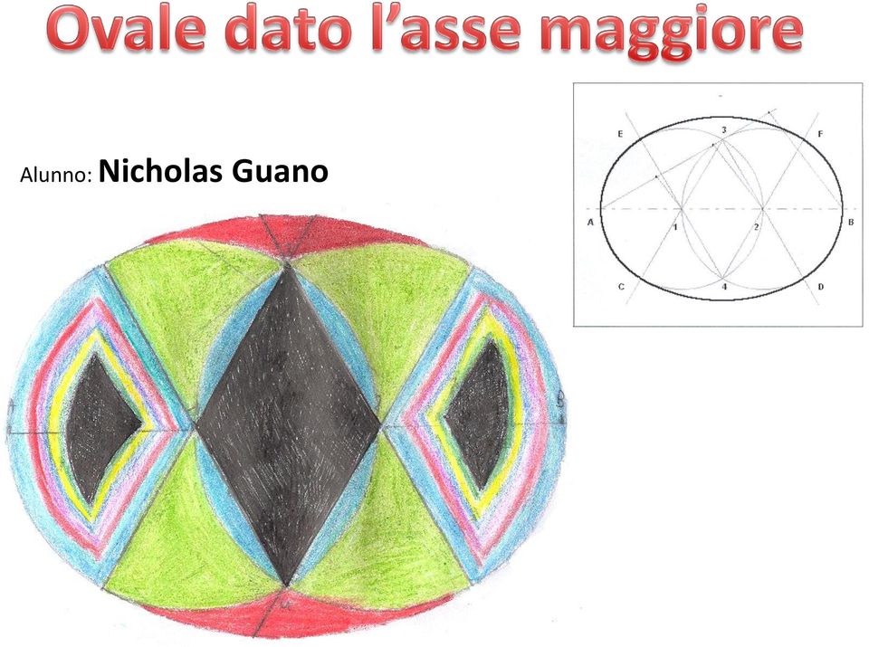 Guano