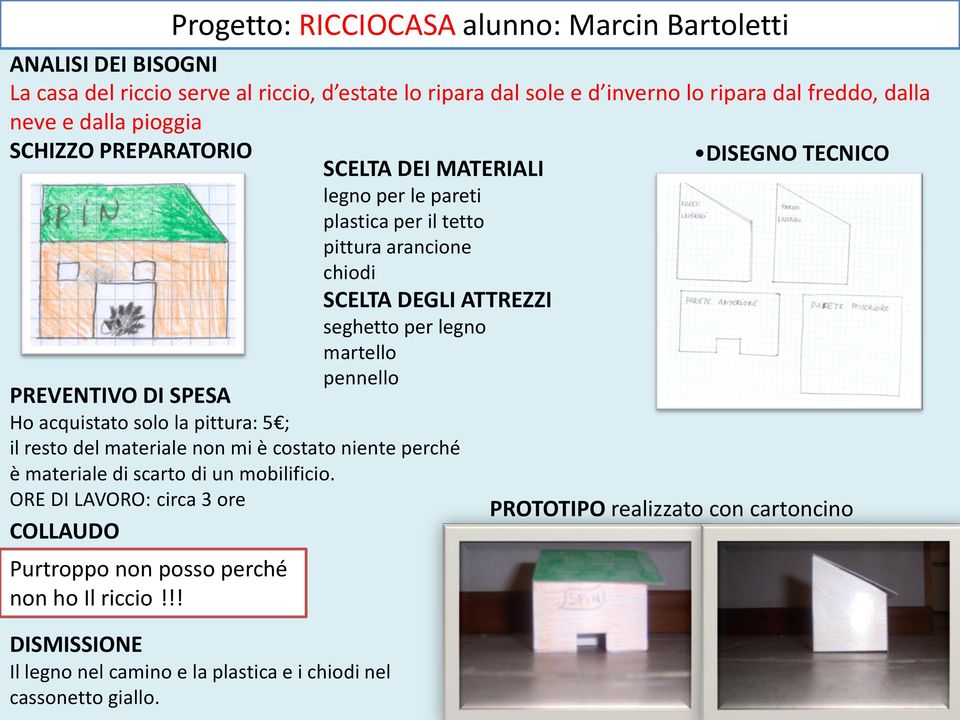 solo la pittura: 5 ; il resto del materiale non mi è costato niente perché è materiale di scarto di un mobilificio.