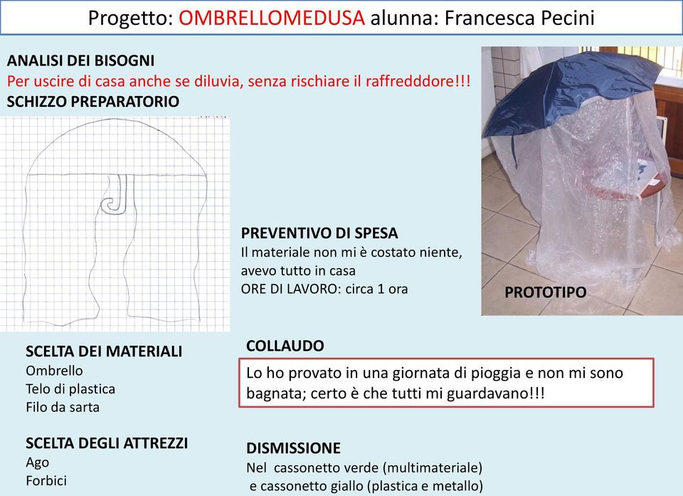 !! Il materiale non mi è costato niente, avevo tutto in casa ORE DI LAVORO: circa 1 ora Ombrello Telo di