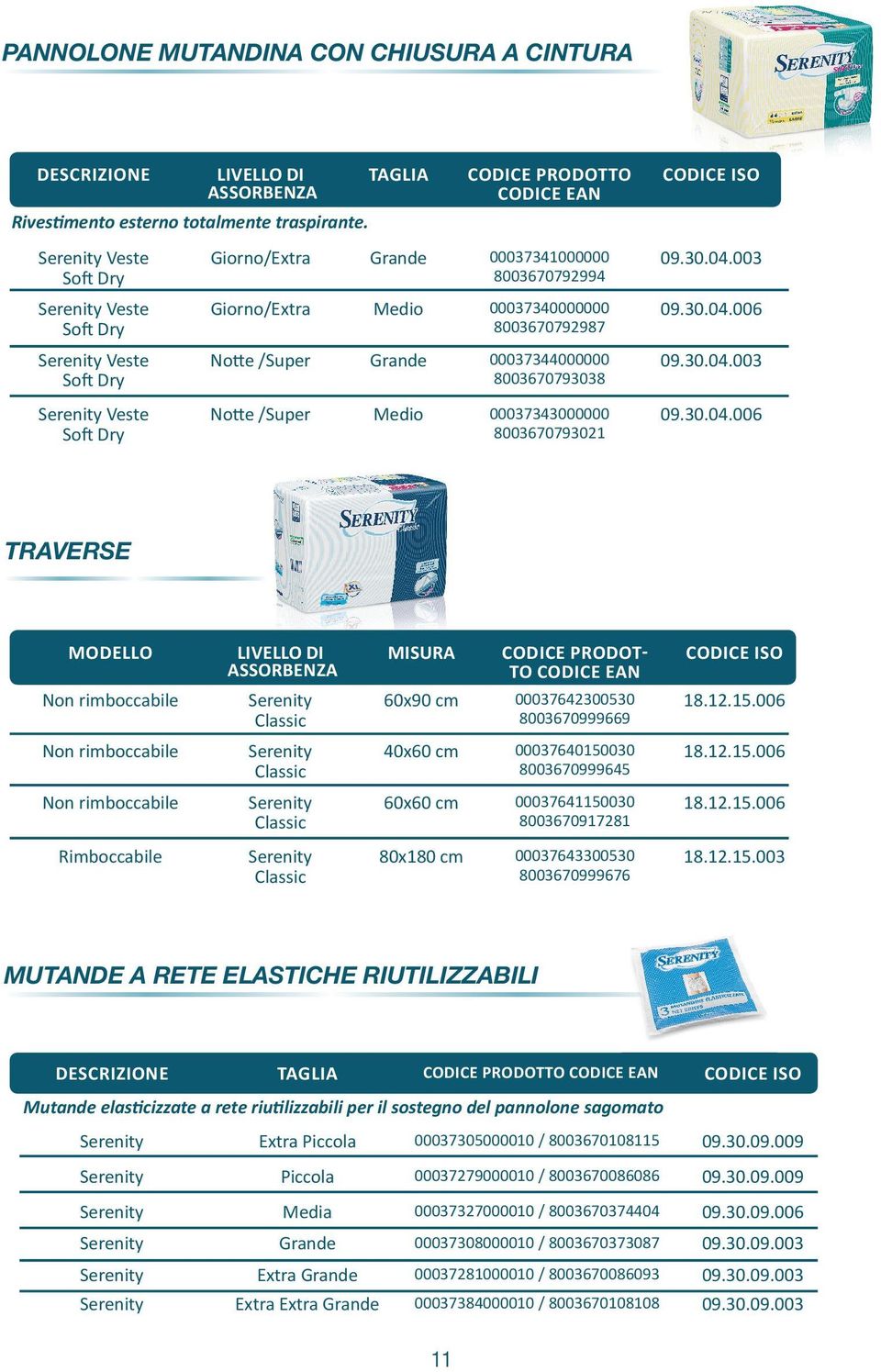 00037343000000 8003670793021 TRAVERSE MODELLO Non rimboccabile LIVELLO DI MISURA CODICE PRODOT TO 60x90 cm 00037642300530 8003670999669 18.12.15.