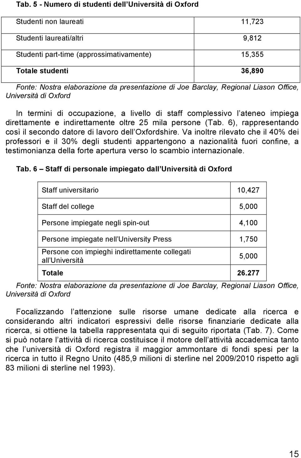 oltre 25 mila persone (Tab. 6), rappresentando così il secondo datore di lavoro dell Oxfordshire.