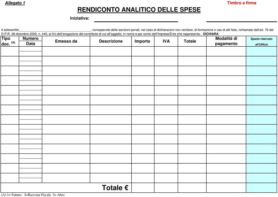 445, ai fini dell erogazione del contributo di cui all oggetto, in nome e per conto dell Impresa/Ente che rappresenta, DICHIARA Tipo doc.