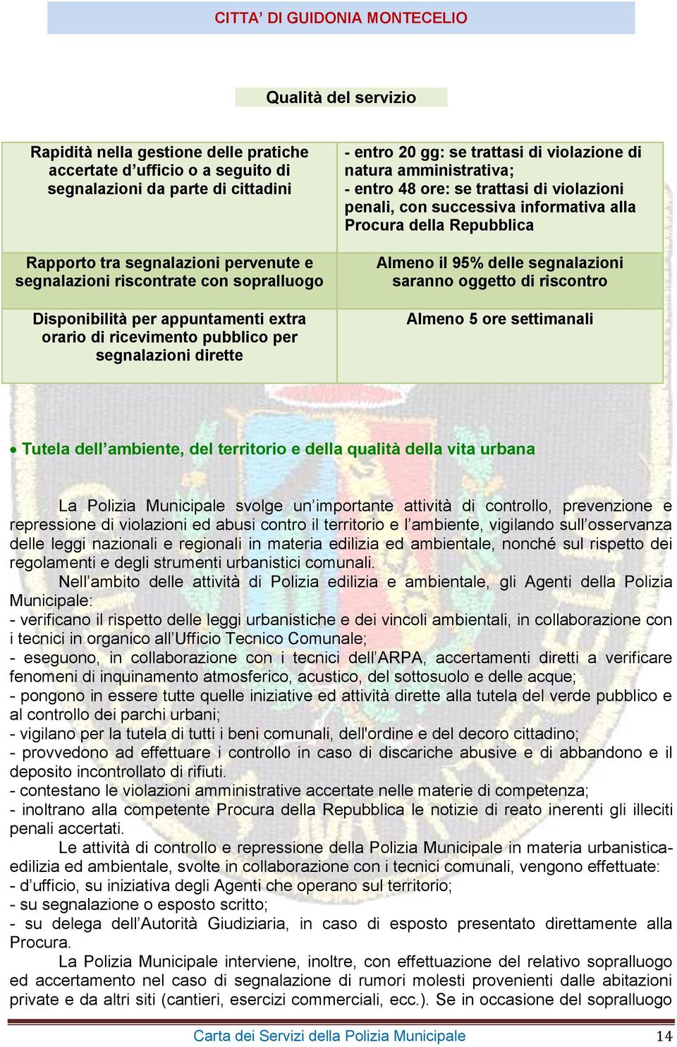 di violazioni penali, con successiva informativa alla Procura della Repubblica Almeno il 95% delle segnalazioni saranno oggetto di riscontro Almeno 5 ore settimanali Tutela dell ambiente, del