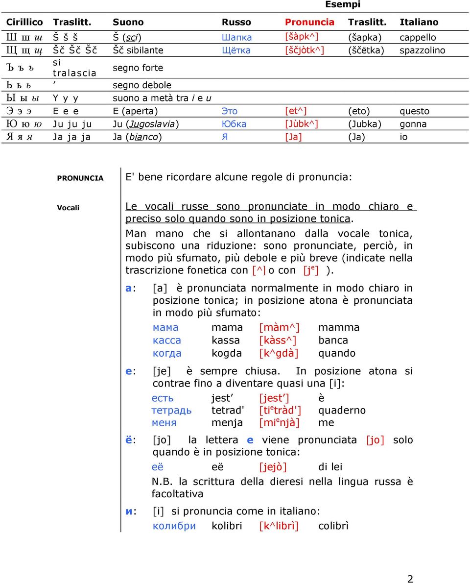 tra i e u Э э э E e e E (aperta) Это [et^] (eto) questo Ю ю ю Ju ju ju Ju (Jugoslavia) Юбка [Jùbk^] (Jubka) gonna Я я я Ja ja ja Ja (bianco) Я [Ja] (Ja) io PRONUNCIA E' bene ricordare alcune regole