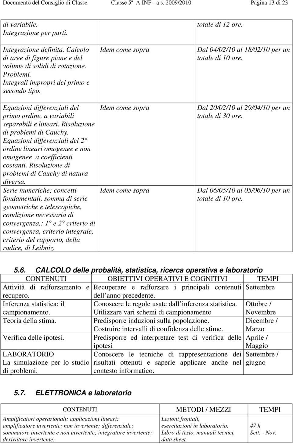 Risoluzione di problemi di Cauchy. Equazioni differenziali del 2 ordine lineari omogenee e non omogenee a coefficienti costanti. Risoluzione di problemi di Cauchy di natura diversa.