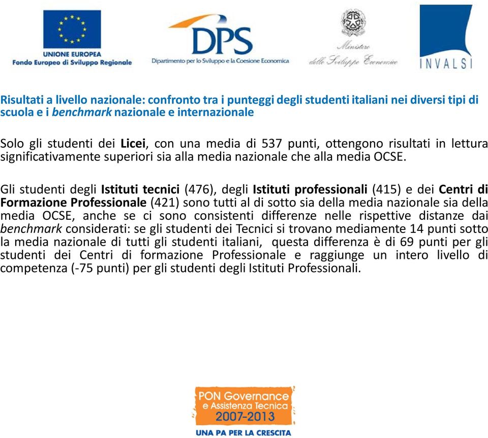 Gli studenti degli Istituti tecnici (476), degli Istituti professionali (415) e dei Centri di Formazione Professionale (421) sono tutti al di sotto sia della media nazionale sia della media OCSE,