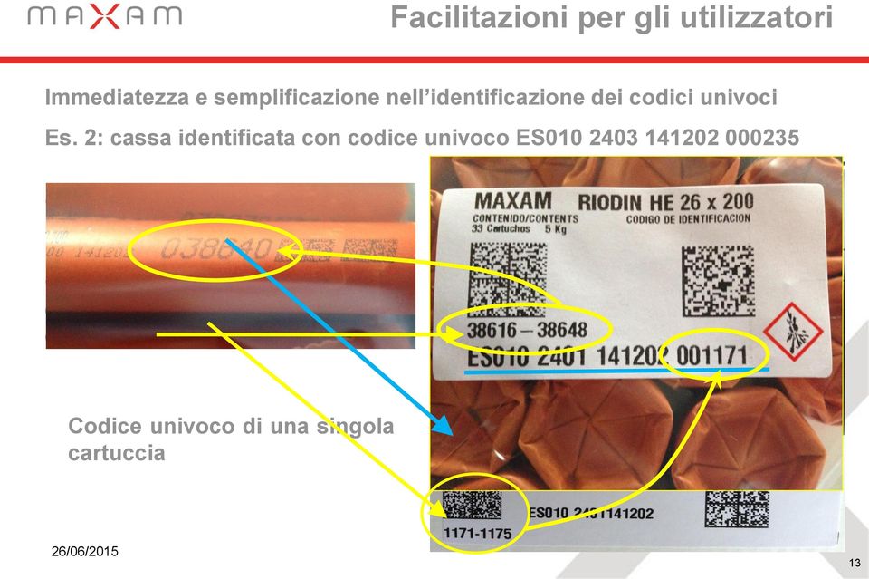 25 5 kg kg all interno indicato sul della DDT cassa Codice univoco delle buste singole da 5 cartucce kg