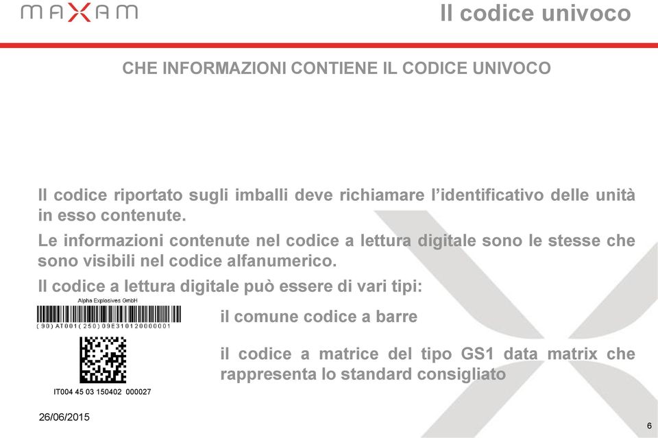 Le informazioni contenute nel codice a lettura digitale sono le stesse che sono visibili nel codice alfanumerico.