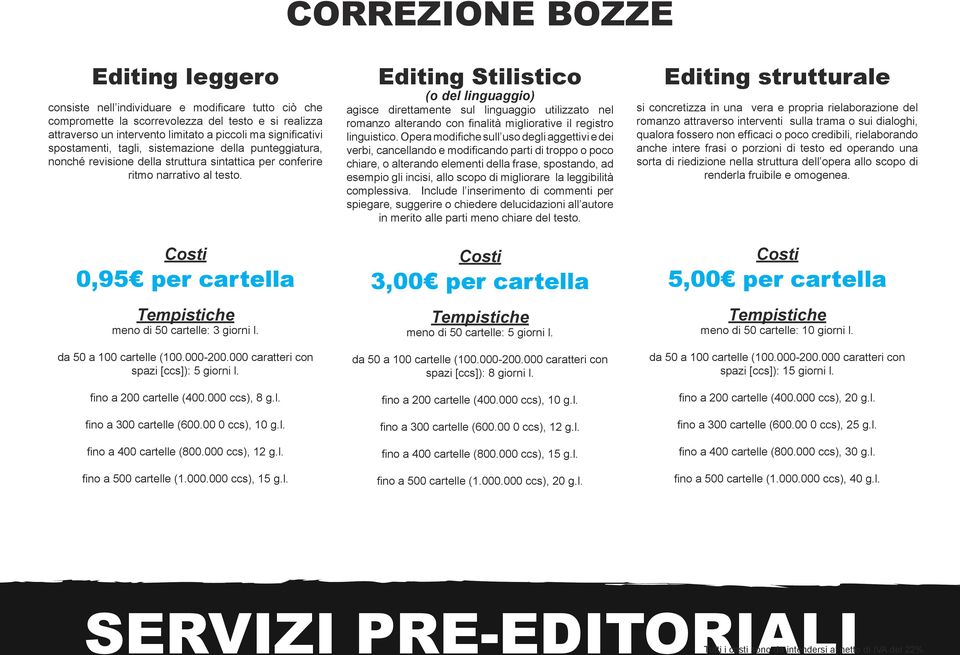 Costi 0,95 per cartella Tempistiche meno di 50 cartelle: 3 giorni l. da 50 a 100 cartelle (100.000-200.000 caratteri con spazi [ccs]): 5 giorni l. fino a 200 cartelle (400.000 ccs), 8 g.l. fino a 300 cartelle (600.