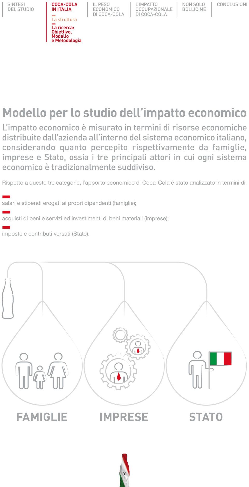 famiglie, imprese e Stato, ossia i tre principali attori in cui ogni sistema economico è tradizionalmente suddiviso.