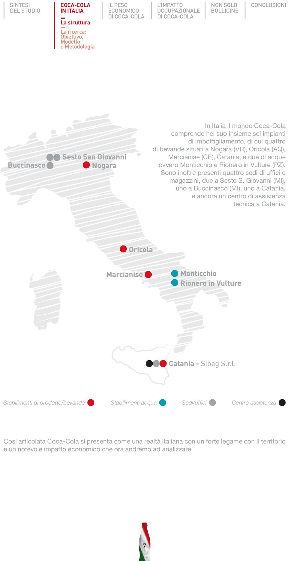 Sono inoltre presenti quattro sedi di uffici e magazzini, due a Sesto S. Giovanni (MI), uno a Buccinasco (MI), uno a Catania, e ancora un centro di assistenza tecnica a Catania.