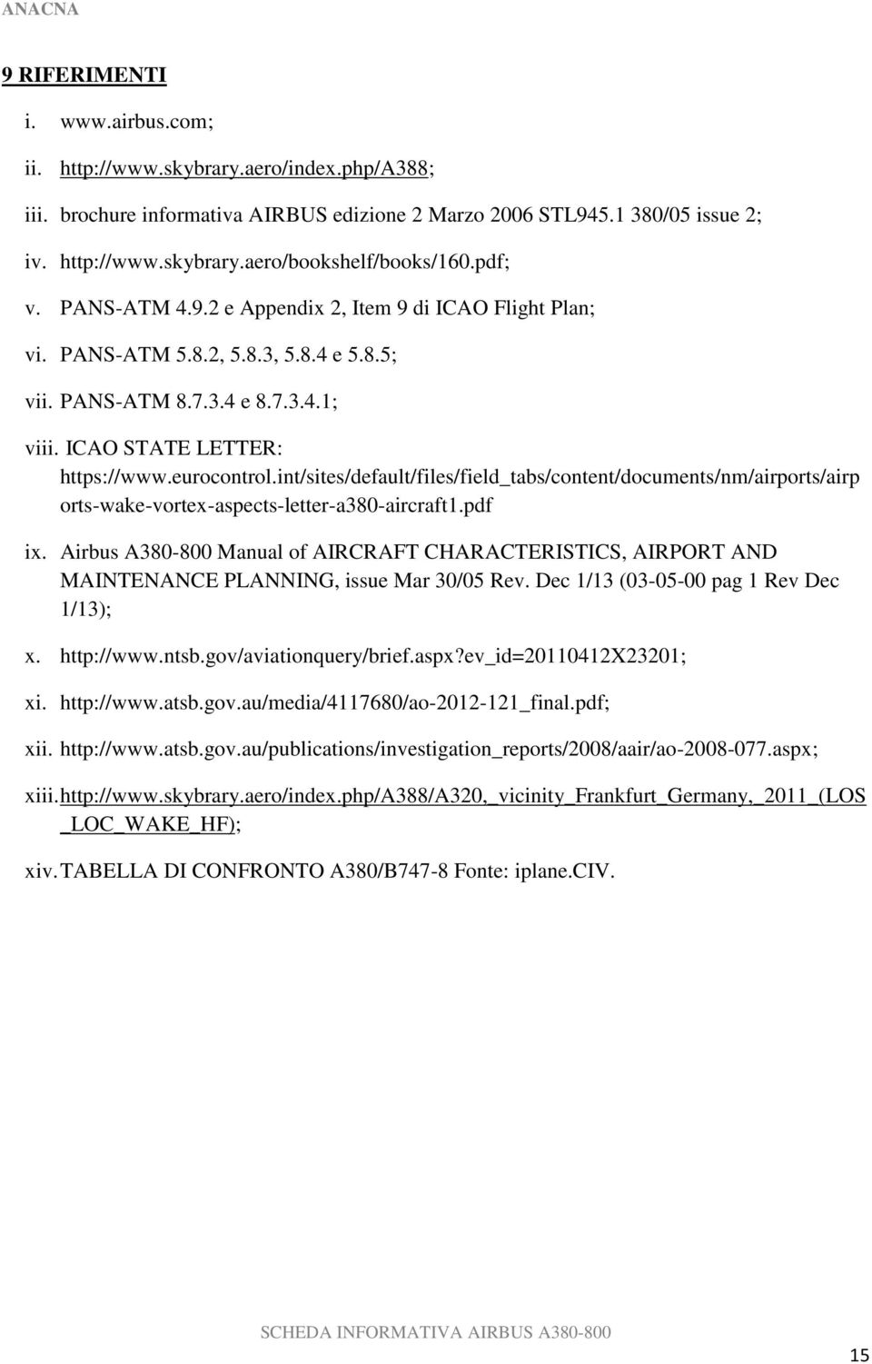 int/sites/default/files/field_tabs/content/documents/nm/airports/airp orts-wake-vortex-aspects-letter-a380-aircraft1.pdf ix.