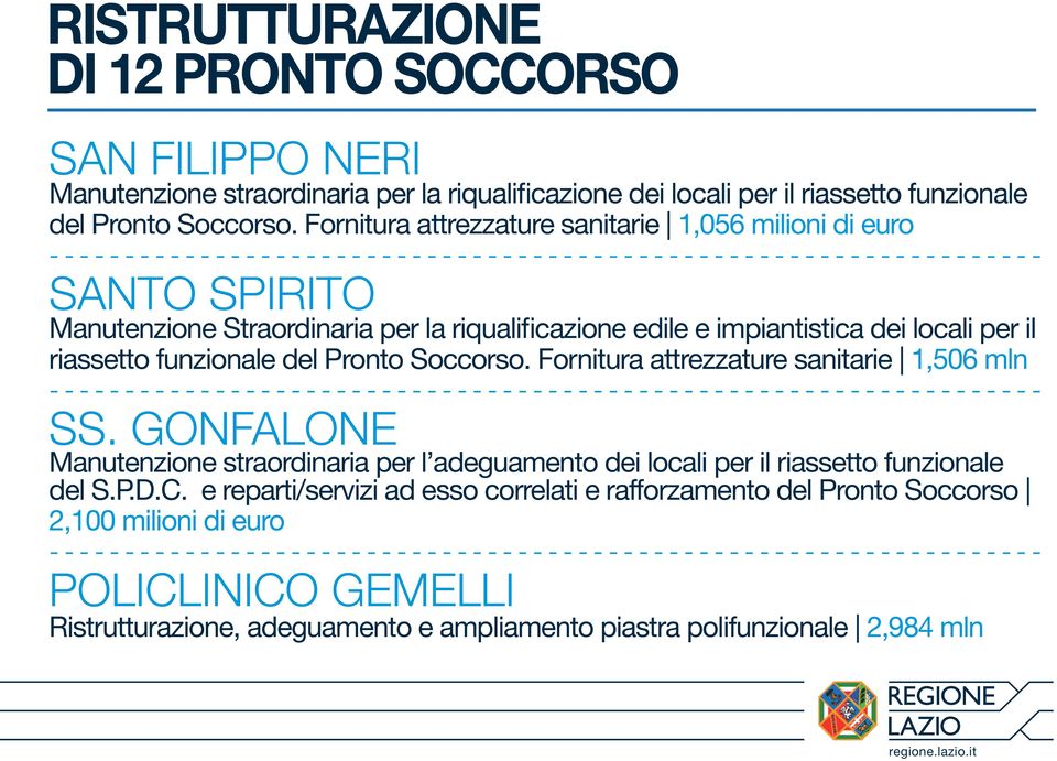 funzionale del Pronto Soccorso. Fornitura attrezzature sanitarie 1,506 mln SS. GONFALONE Manutenzione straordinaria per l adeguamento dei locali per il riassetto funzionale del S.