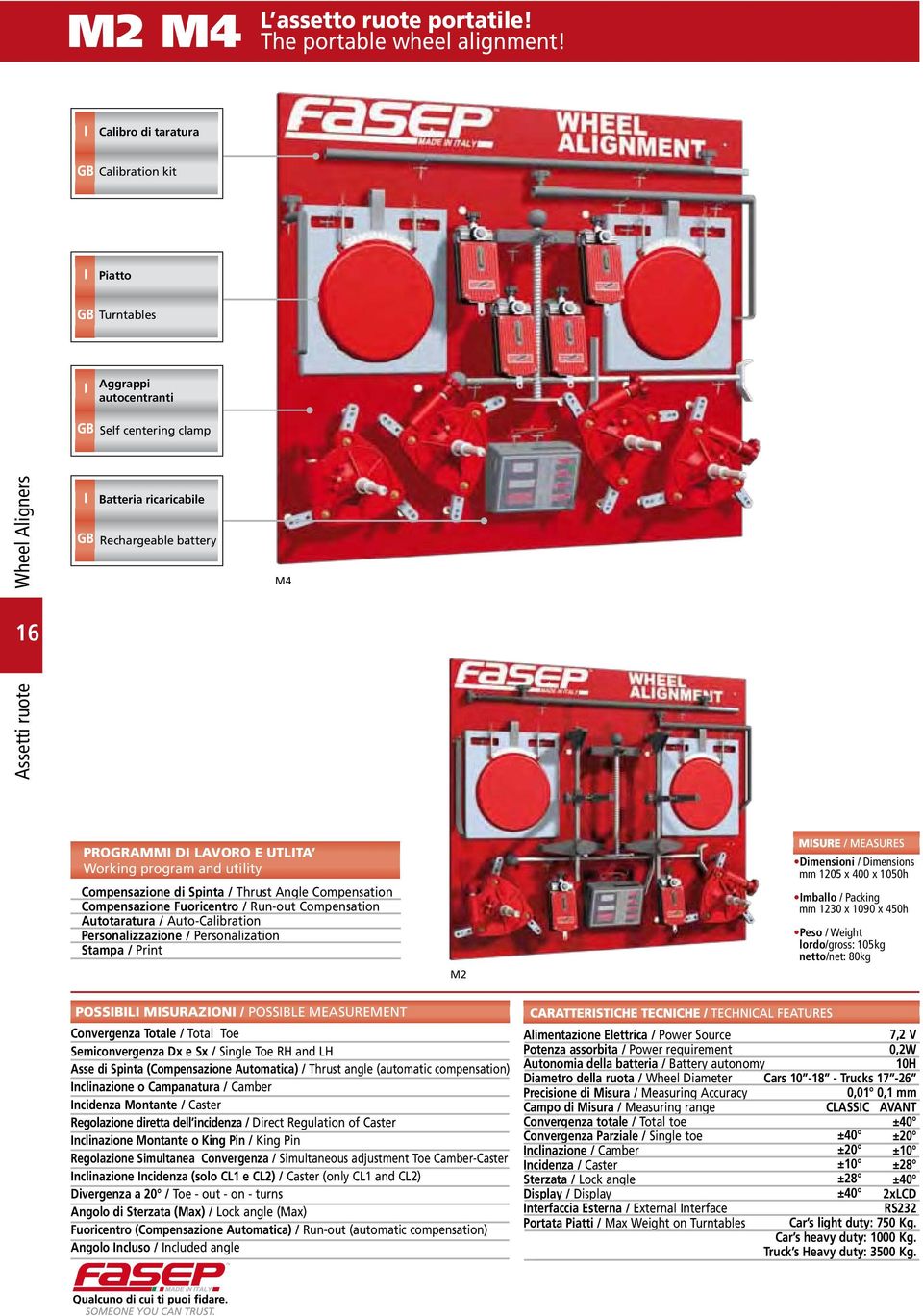 UTLITA Working program and utility Compensazione di Spinta / Thrust Angle Compensation Compensazione Fuoricentro / Run-out Compensation Autotaratura / Auto-Calibration Personalizzazione /