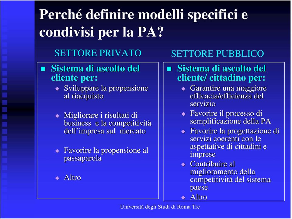 impresa sul mercato Favorire la propensione al passaparola Altro SETTORE PUBBLICO Sistema di ascolto del cliente/ cittadino per: Garantire una