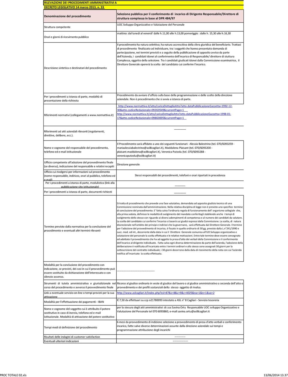 Trattasi di procedimento finalizzato ad individuare, tra i soggetti che hanno presentato domanda di partecipazione, nei termini previsti e a seguito della pubblicazione di apposito avviso da parte